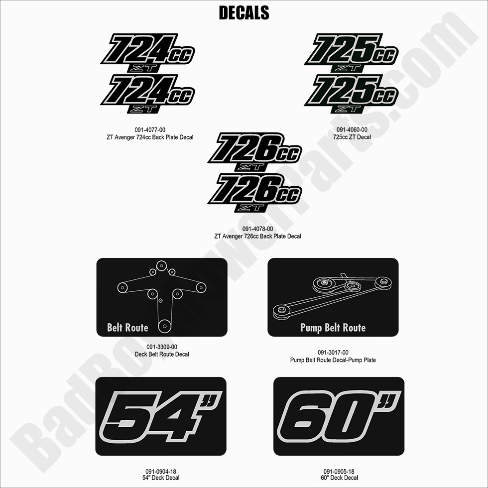 2022 ZT Avenger - Decals - 2